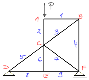 Solution-example1-1