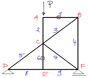 Solution-example1-3