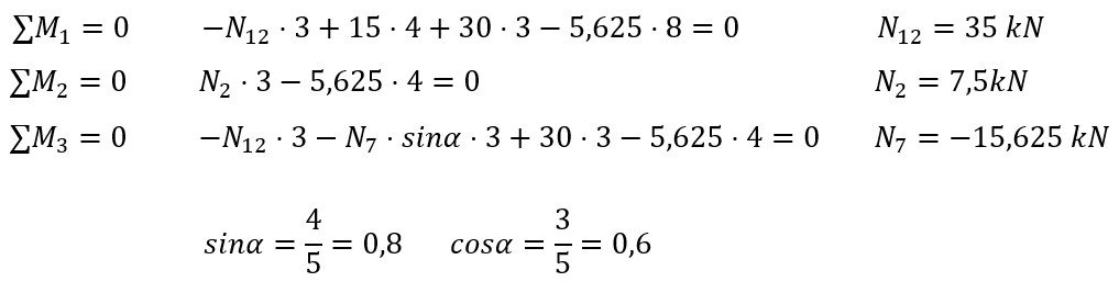 Solution-Method of Sections4