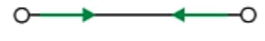 Labeling of normal forces in truss