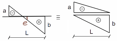 division into simple figures trapezoid