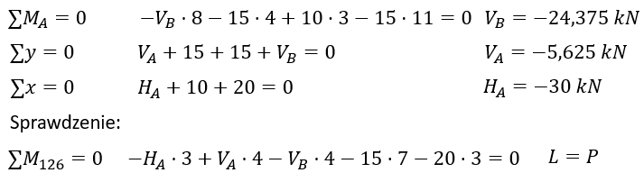 Solution-Method of Sections2