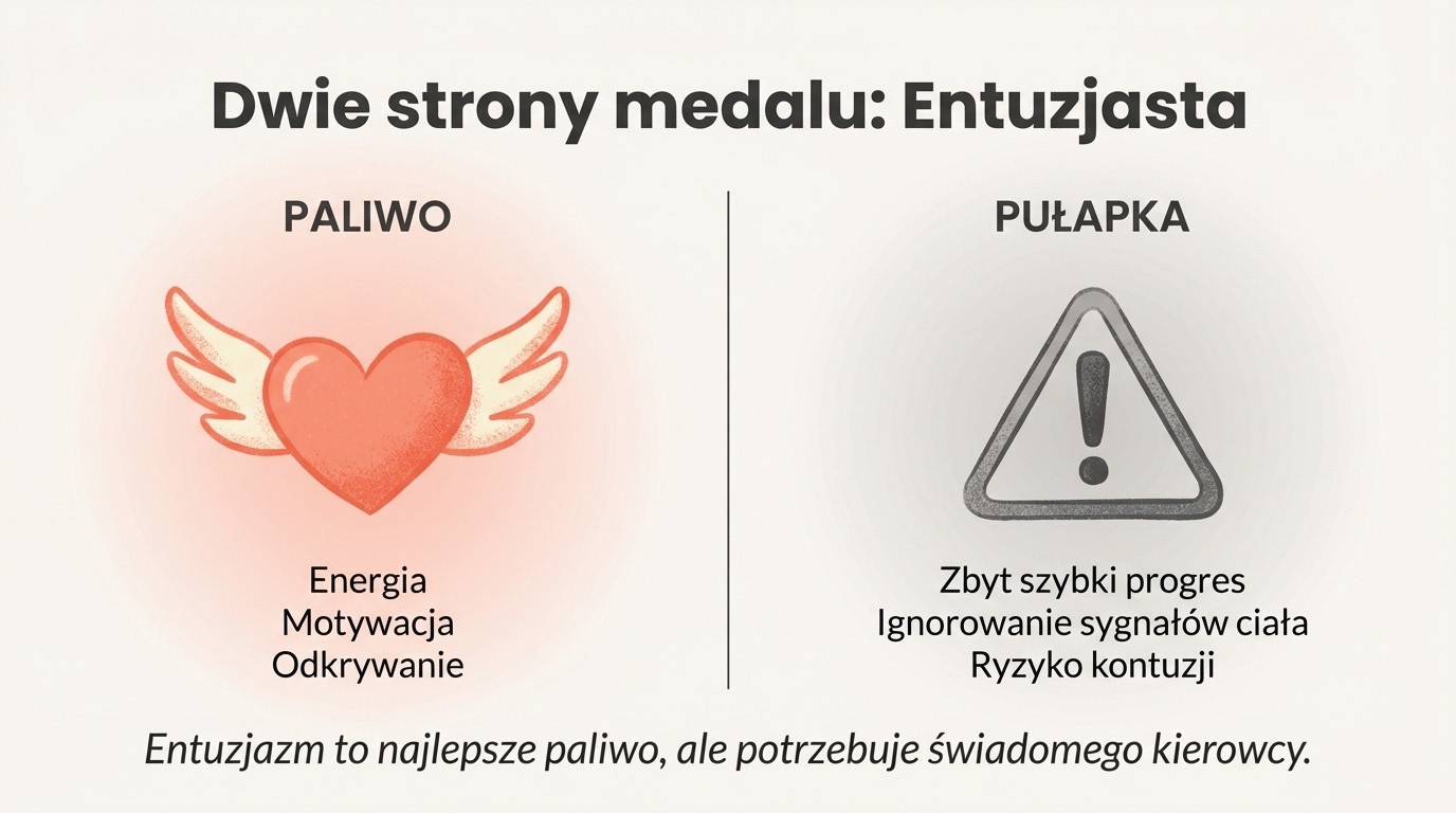 Dwie strony medalu entuzjasty: paliwo i pułapka