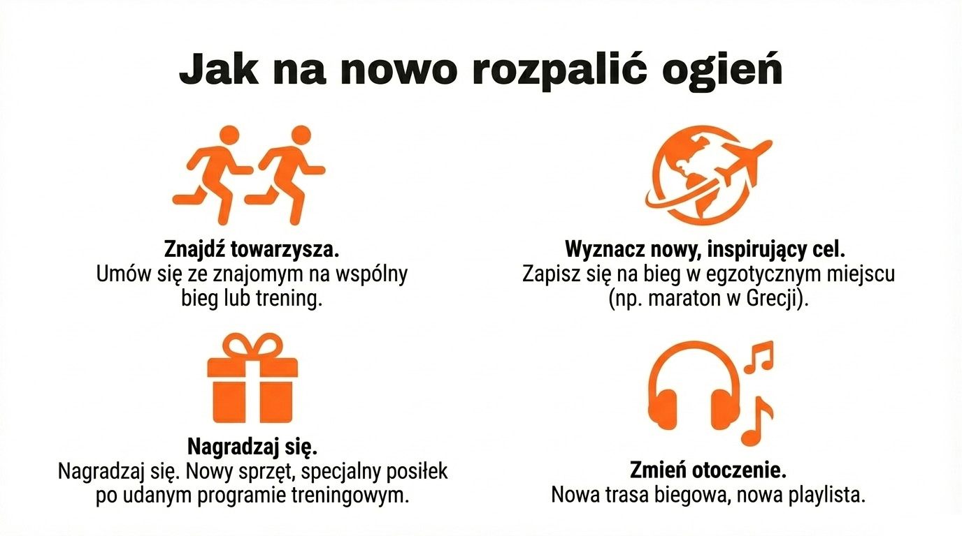 Sposoby na nową motywację