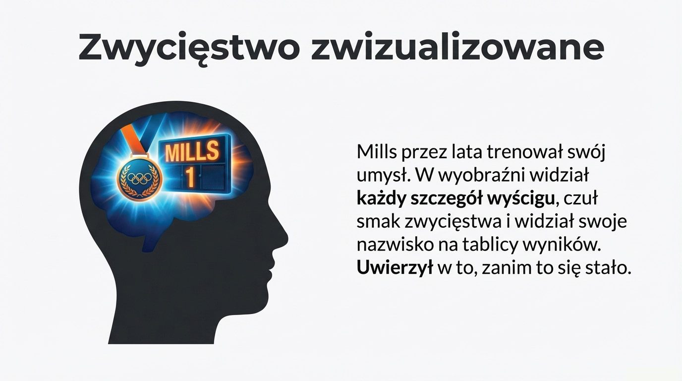 Wizualizacja sukcesu