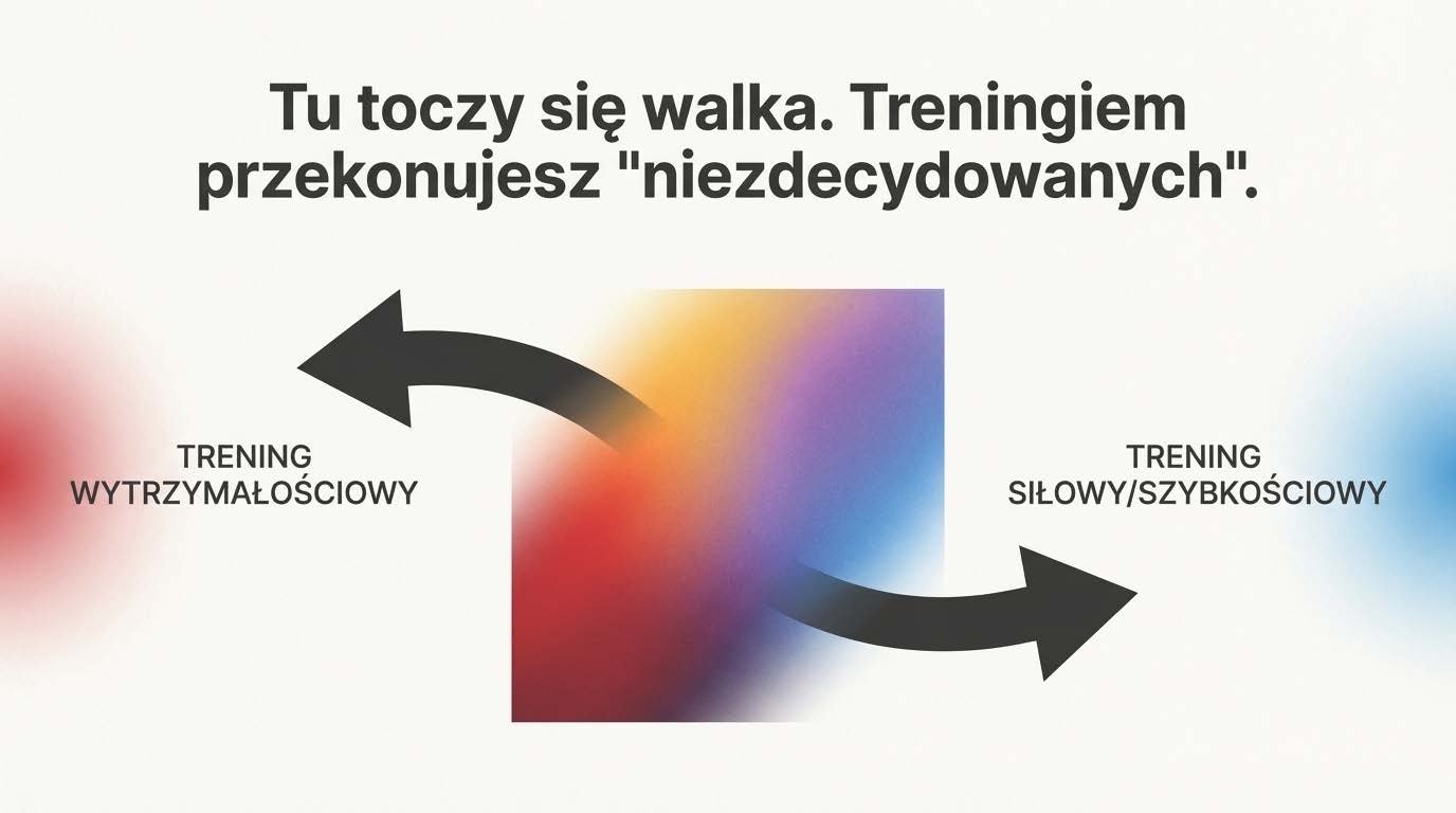 Wpływ treningu na włókna hybrydowe