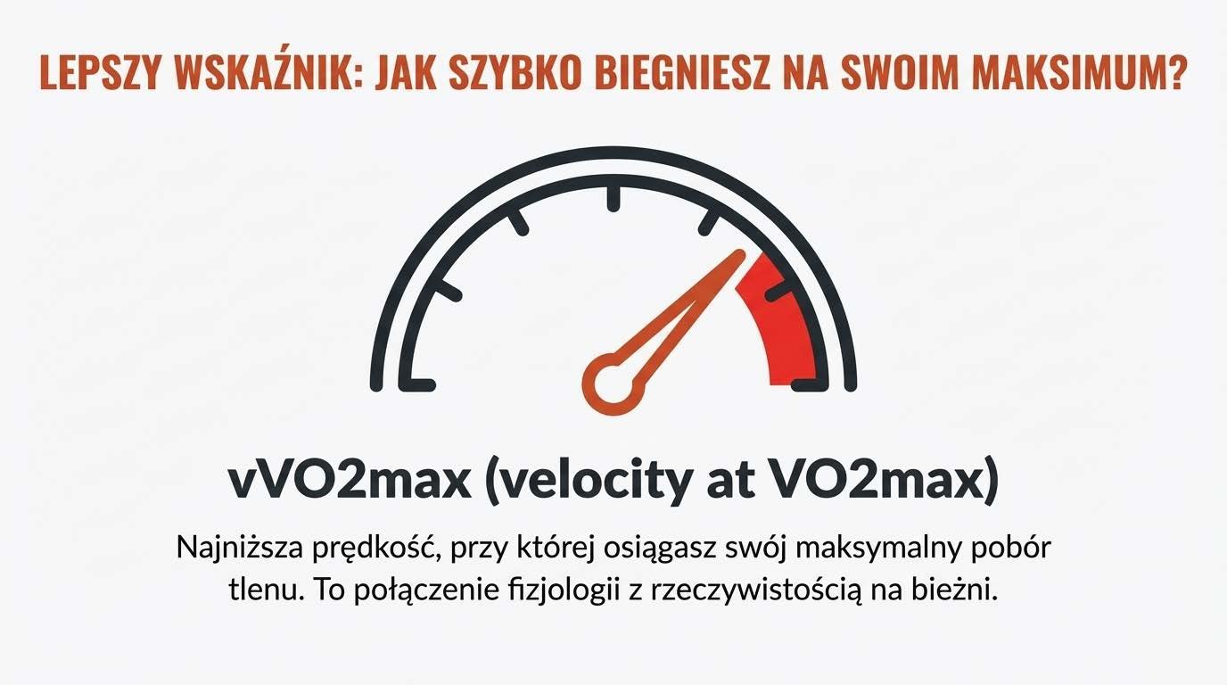 Prędkość przy VO2max (vVO2max) wskaźnikiem rzeczywistej wydajności