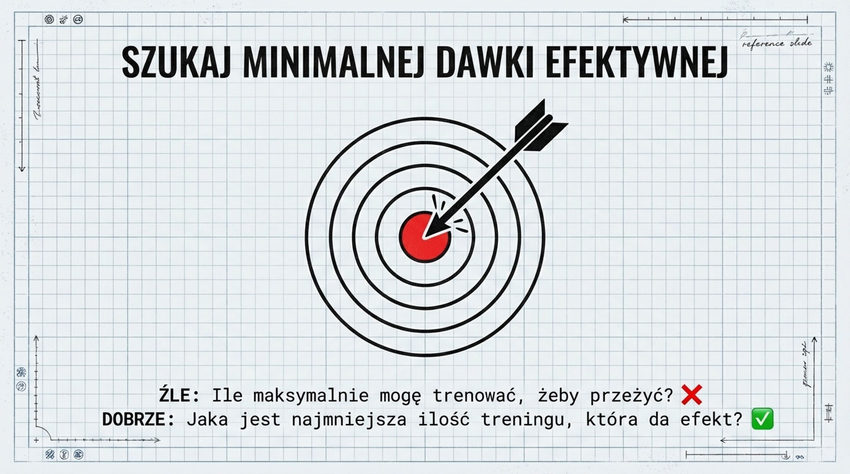 Szukaj minimalnej dawki efektywnej - złe pytanie o maksimum kontra dobre pytanie o minimum