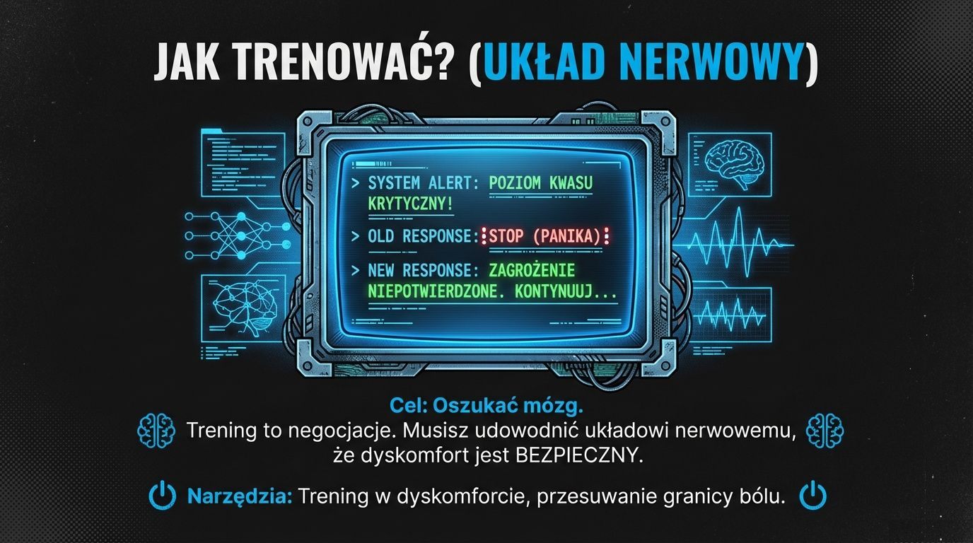 Jak trenować układ nerwowy - oszukać mózg, że dyskomfort jest bezpieczny