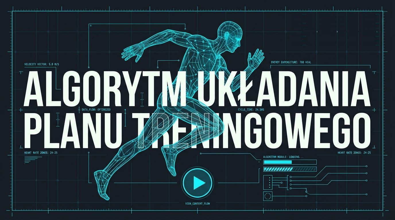 Algorytm układania planu treningowego