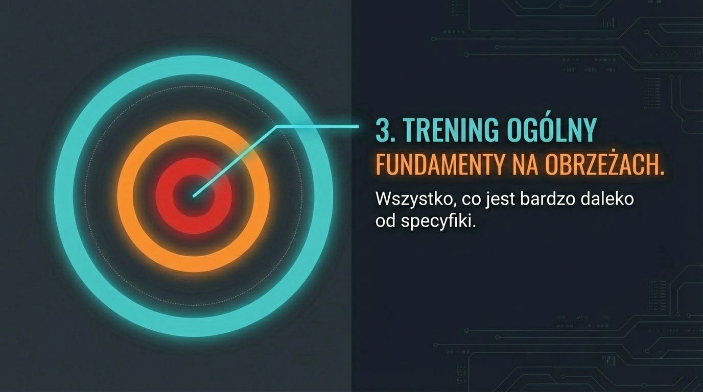 Trening ogólny - fundamenty na obrzeżach, wszystko bardzo odległe od specyfiki