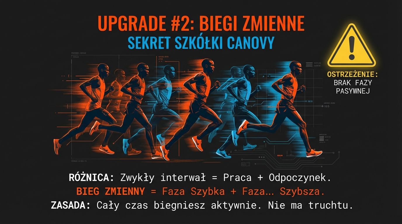 Upgrade 2: biegi zmienne - faza szybka i faza szybsza, bez fazy pasywnej, cały czas aktywnie