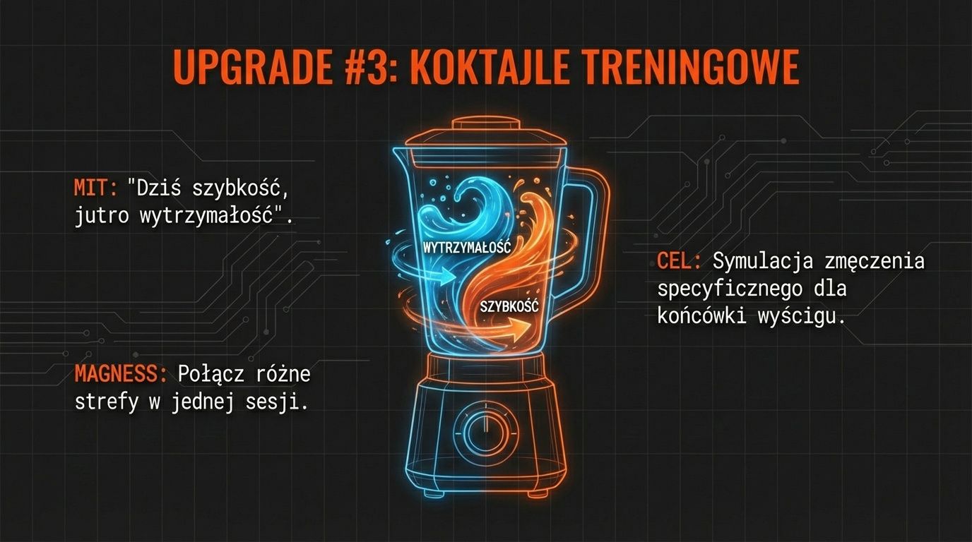 Upgrade 3: koktajle treningowe - połącz różne strefy w jednej sesji zamiast dzielić je na osobne dni