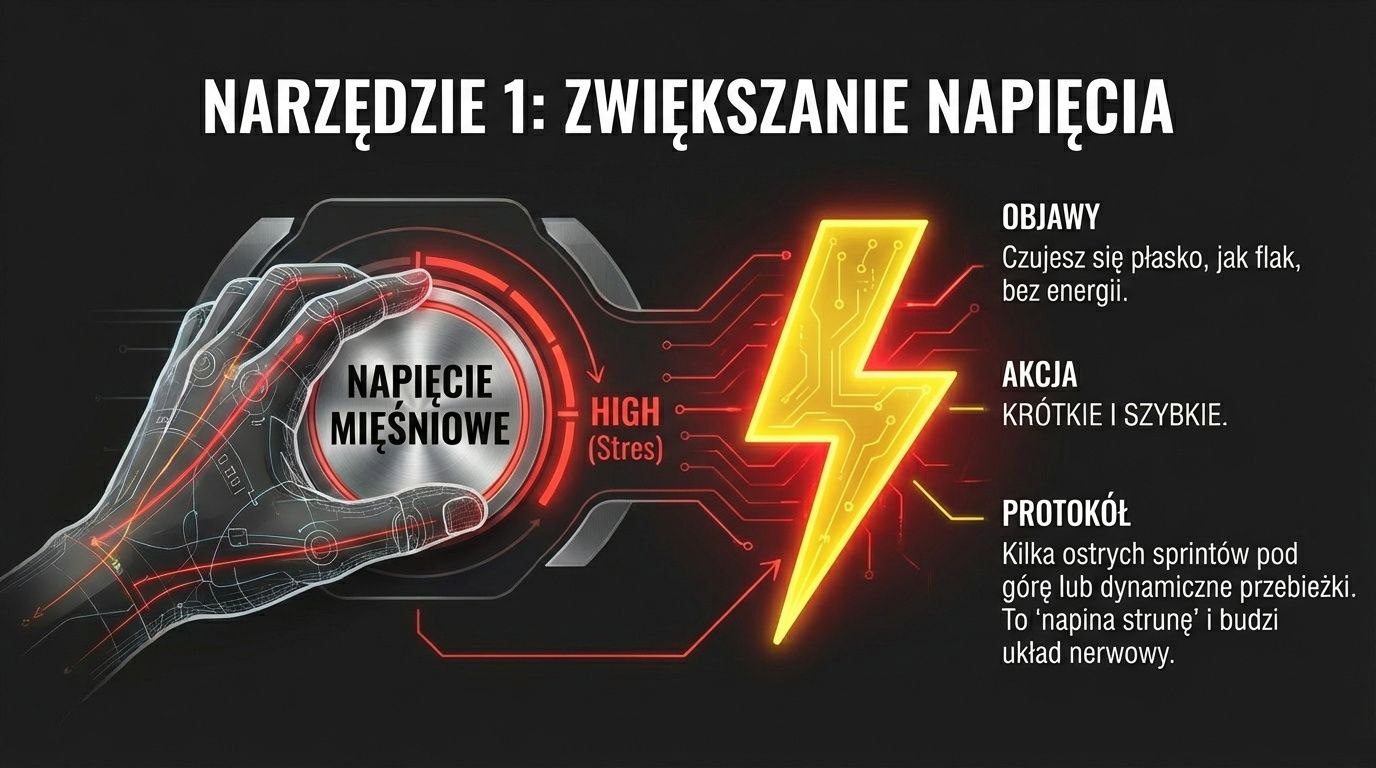 Narzędzie 1: zwiększanie napięcia - krótkie i szybkie sprinty pod górę lub przebieżki