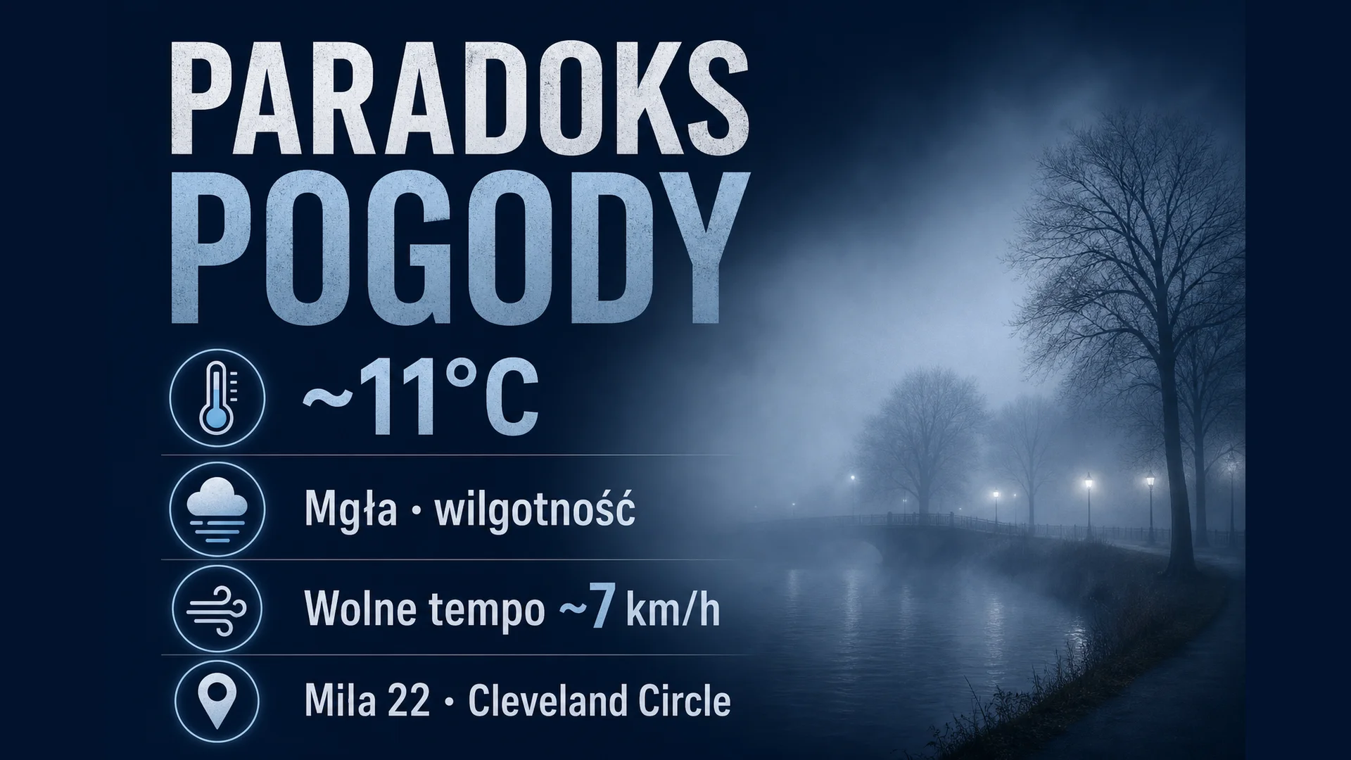 Paradoks pogody - 11 stopni, mgła, wilgotność, wolne tempo, mila 22, Cleveland Circle