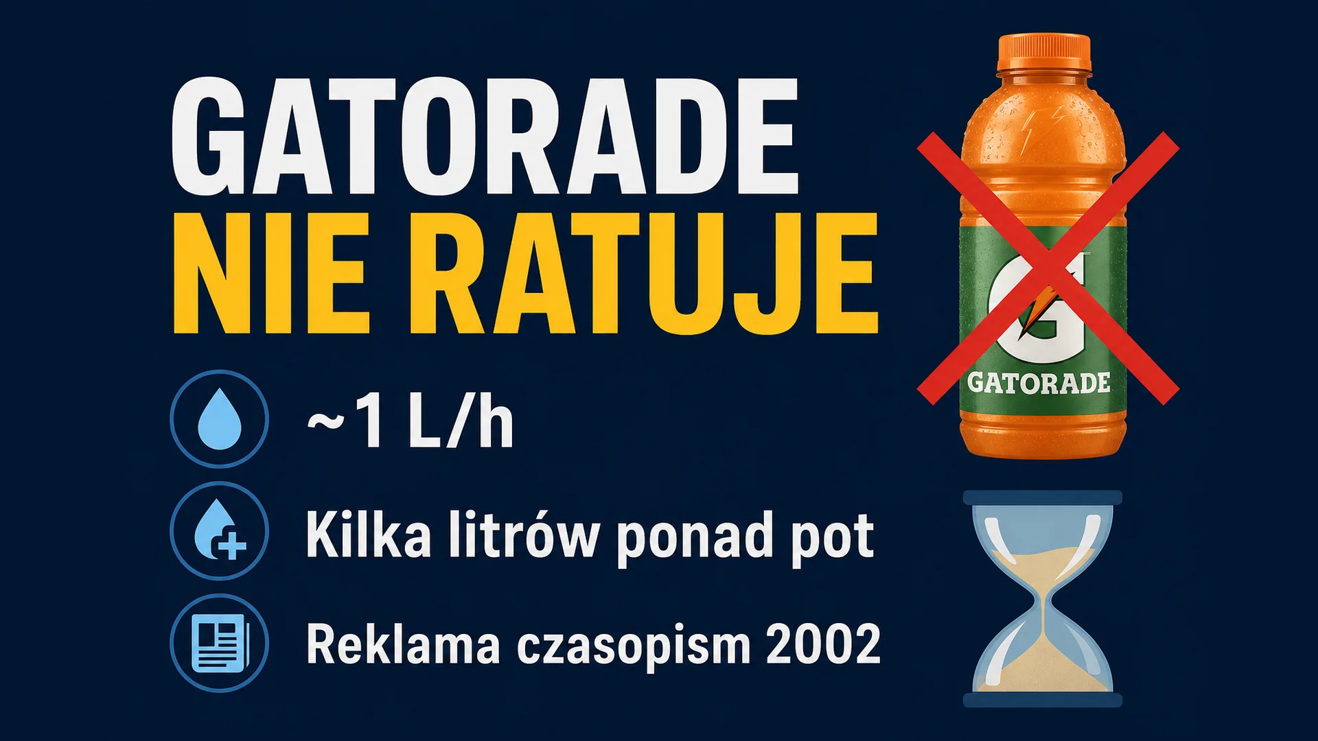 Napój izotoniczny nie ratuje - około litra na godzinę, kilka litrów ponad pot, reklamy z 2002 roku