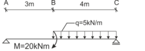Przykład 2