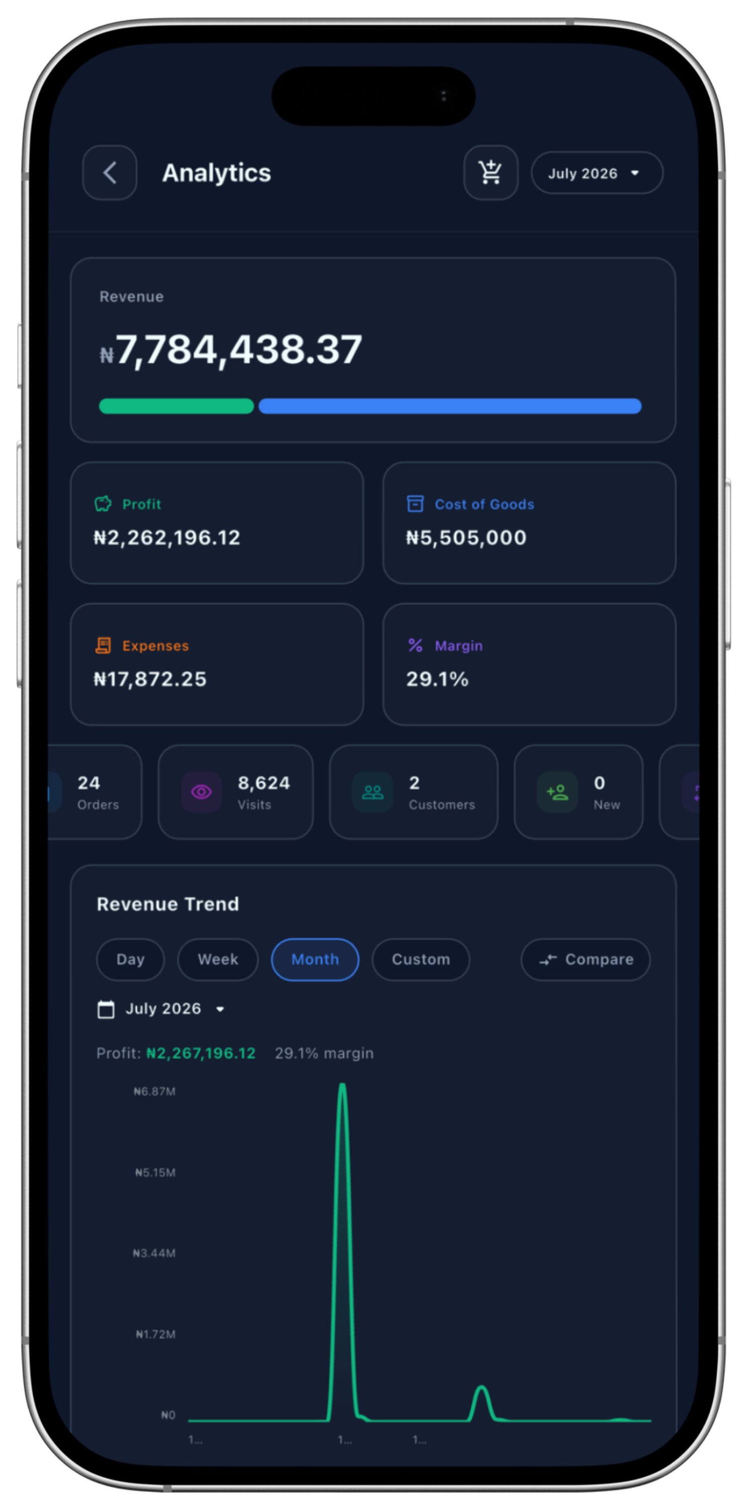 GOB order notification mockup