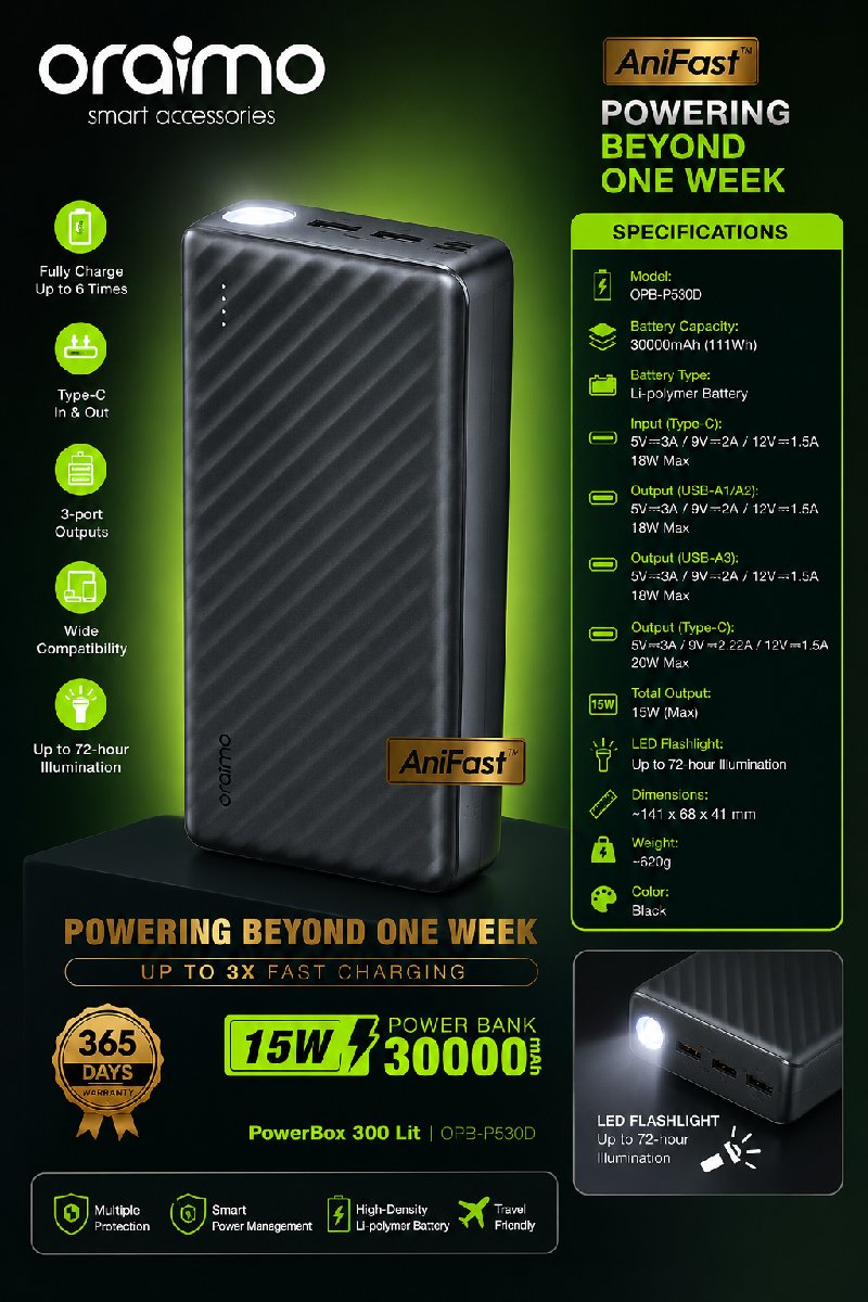 ORAIMO POWERBANK