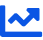 Scalable Solutions