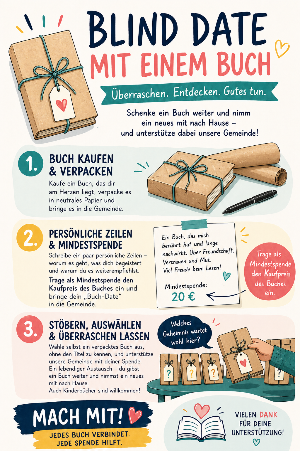 Bücher Blind Date Grafik
