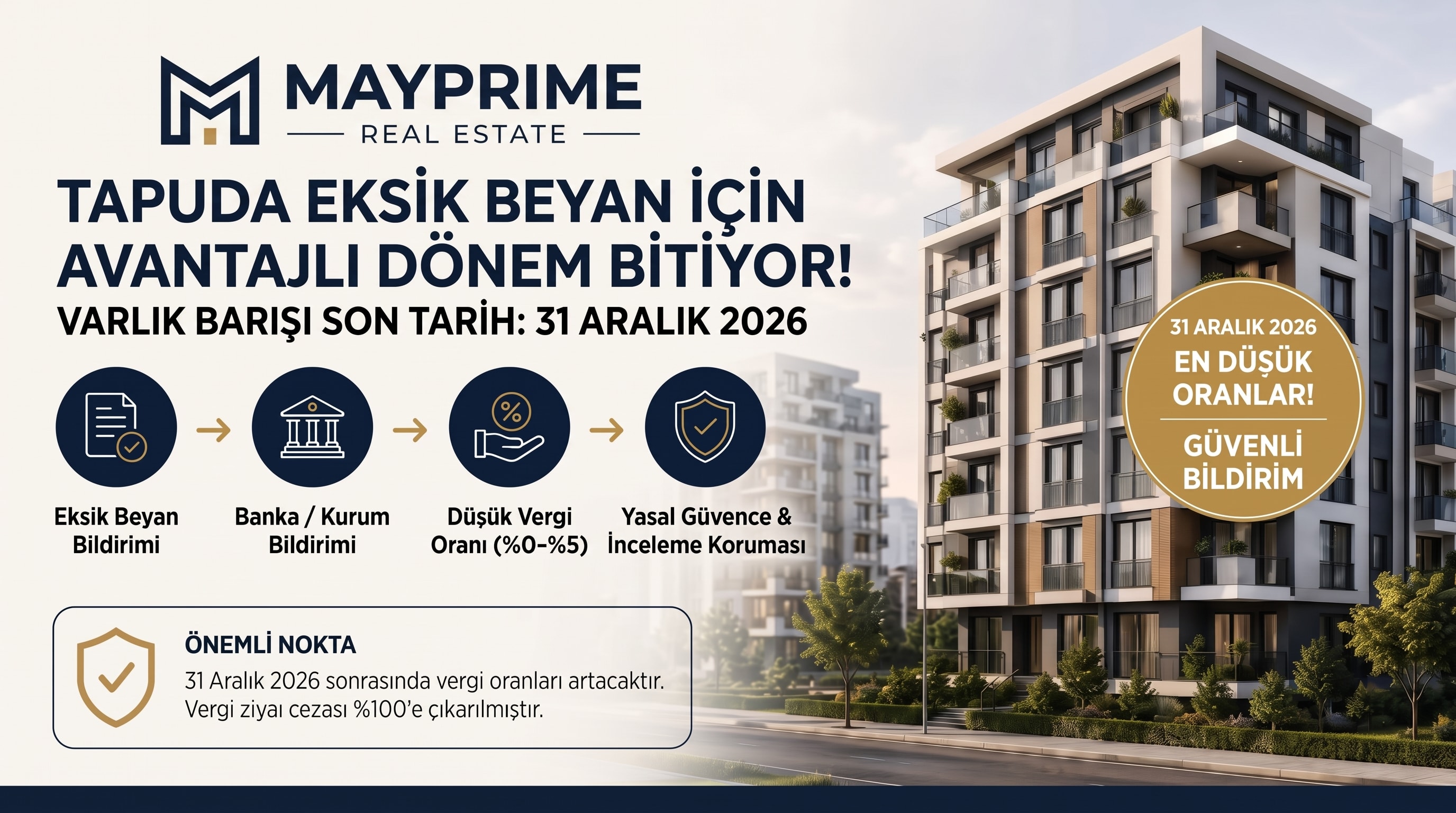 TAPUDA EKSİK BEYAN İÇİN AVANTAJLI DÖNEM BİTİYOR MU? EVET, SON TARİH 31 ARALIK 2026!