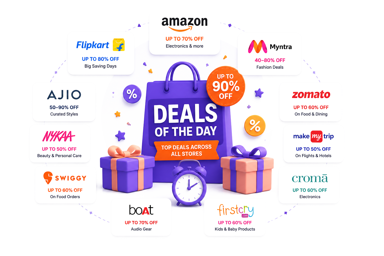 Deals of the Day