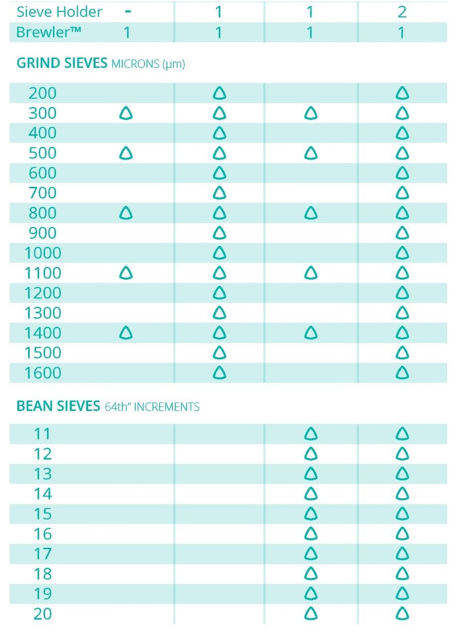 Набор сит для кофе Kruve Sifter Plus BEAN с 15 слотовым держателем и бамбуковой крышкой для точного помола