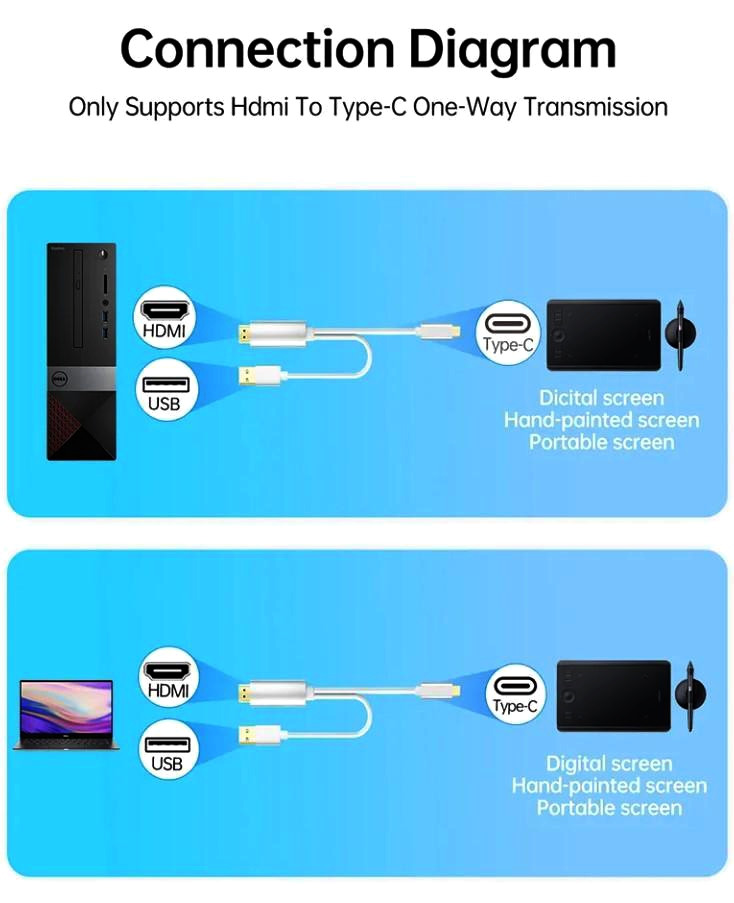 Кабель HDMI на USB Type-C 4K 2м I-Taki для PS5, ноутбука, монітора