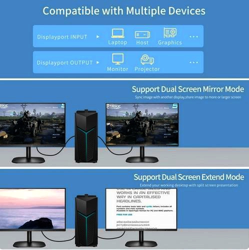 Кабель DisplayPort 1.4, 5м, 32.4 Гбіт/с, 8K, мідь, штекер-штекер, гнучкий, HDCP 2.2