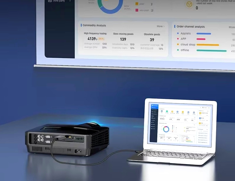 Кабель Mini DisplayPort 1.2a > HDMI 4K 21.6 Гбіт/с, позолота, 1.8м, Monoprice