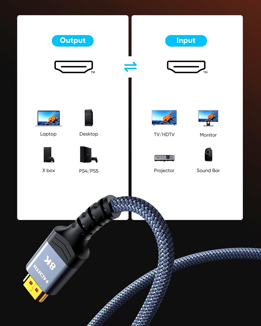 HDMI 2.1 8K 60 Гц, 4K 120 Гц, HDCP 2.3, 2 метри, сумісність з PS5 і ПК, графітовий