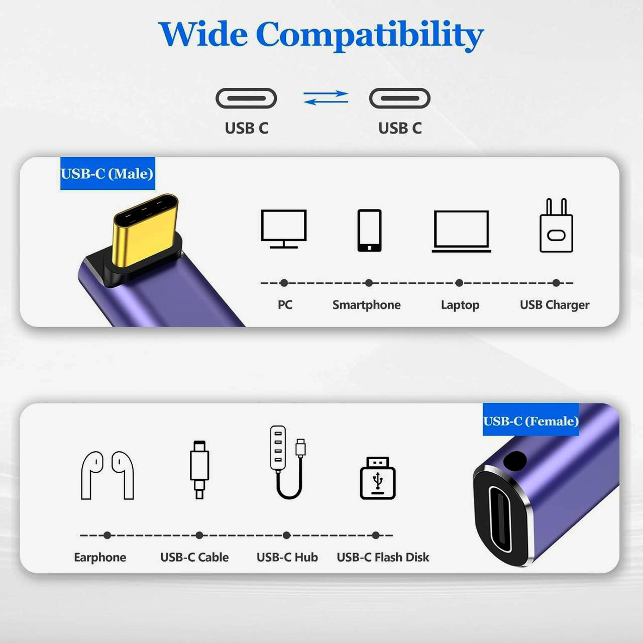 ADA I-Taki USB-C 4.0 кутовий адаптер (вниз) 40 Гбіт/с, темно-фіолетовий, DFM