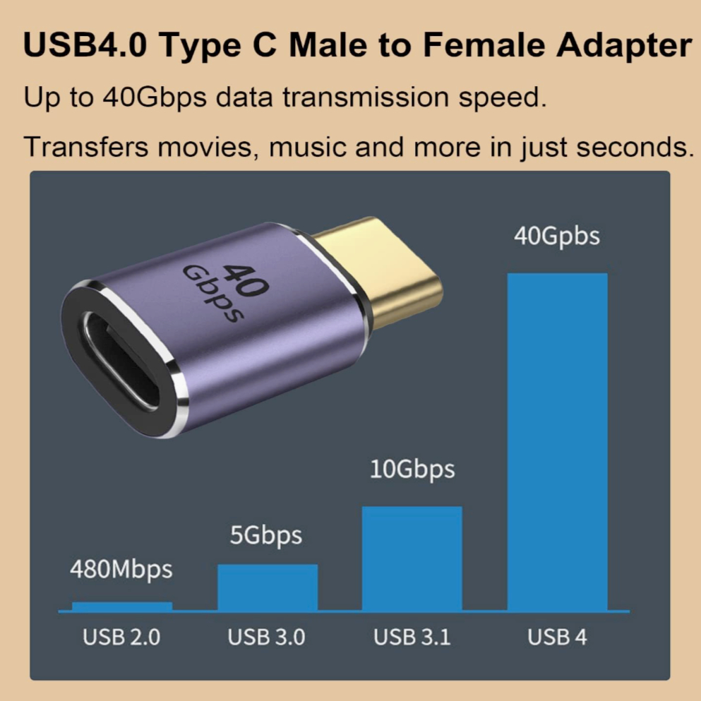 I-Taki USB-C 4.0 адаптер, прохідний, гнізо - штекер, 40 Гбіт/с, темно-фіолетовий