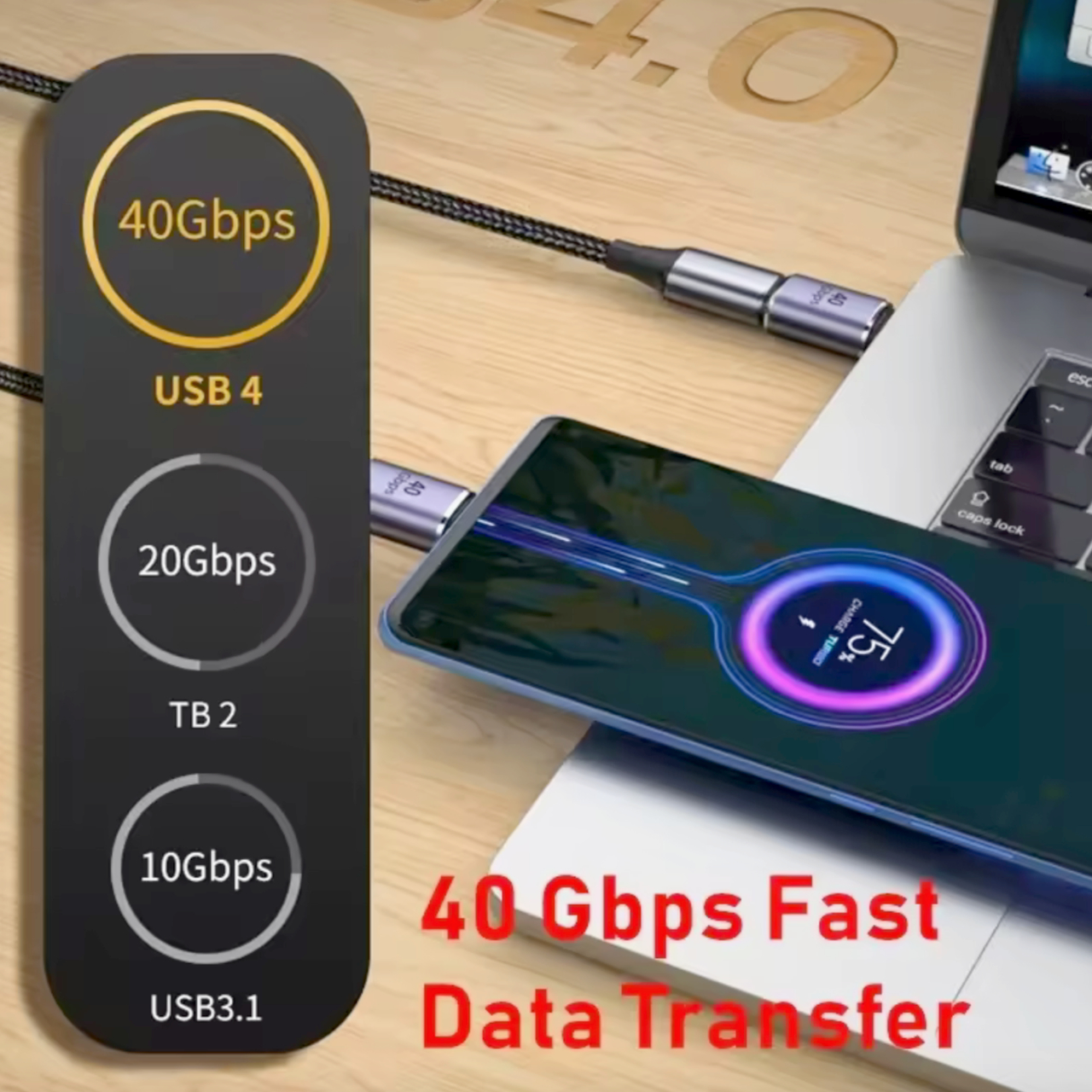 ADA-USBC4-FF - Адаптер USB-C 4.0 гніздо-гніздо, I-Taki, 40 Гбіт/с, темно-фіолетовий