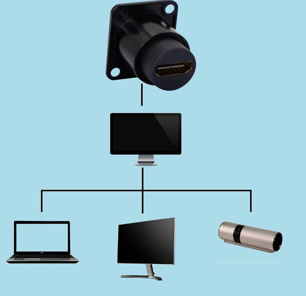 HDMI зapos;єднувач B1009, гніздо-гніздо, цинковий сплав, чорний, для аудіо та відео, 1м