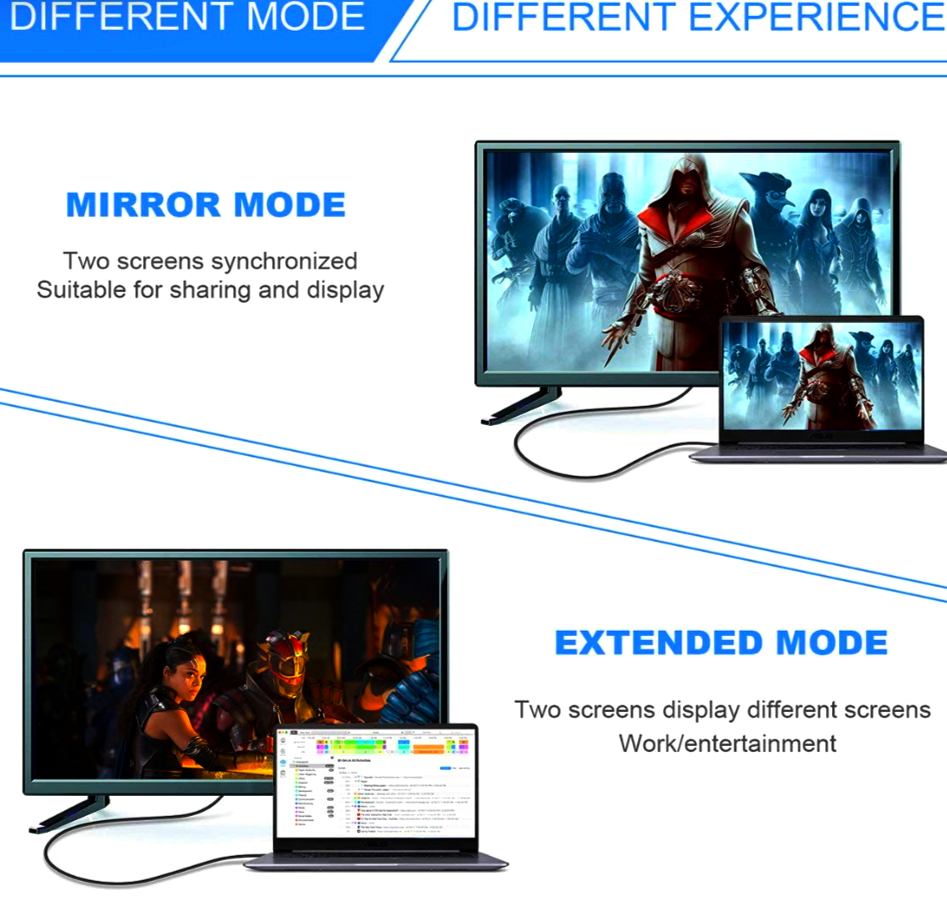DP-кабель 1.4 32.4 Гбіт/с 6мм для підключення моніторів 144 Гц, Top якість, 1м