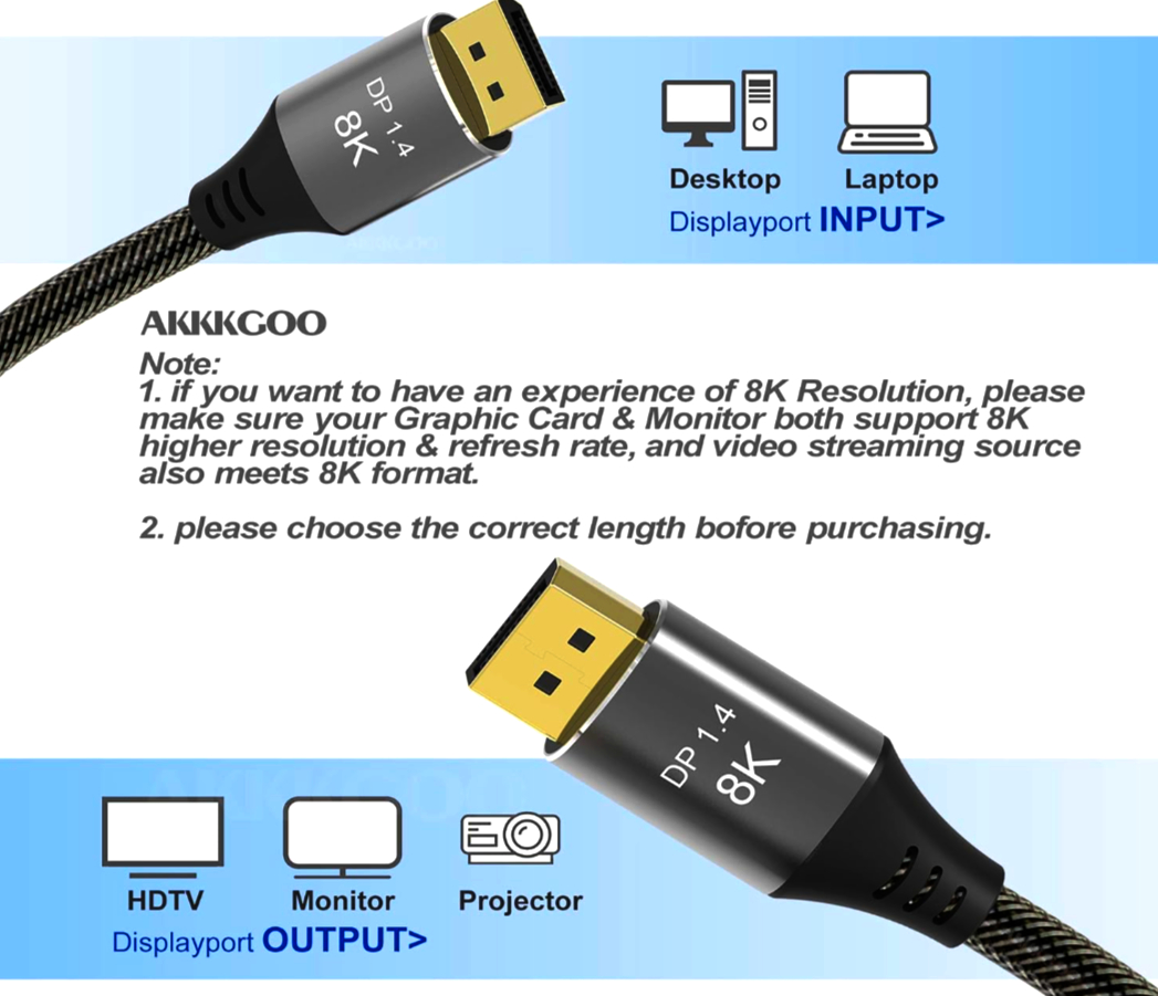 Еластичний кабель DisplayPort 1.4 1м, 32.4 Гбіт/с, 144 Гц, DP2DP, Ø6 мм, однонаправлений