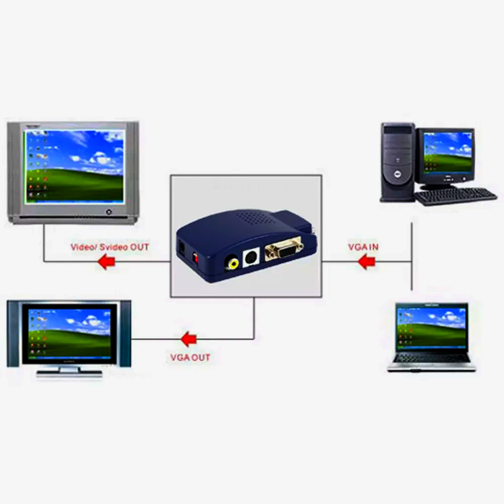 Lenkeng LKV2000 Перетворювач VGA в Композитне Відео, S-Video, 640x480, 800x600, 1024x768