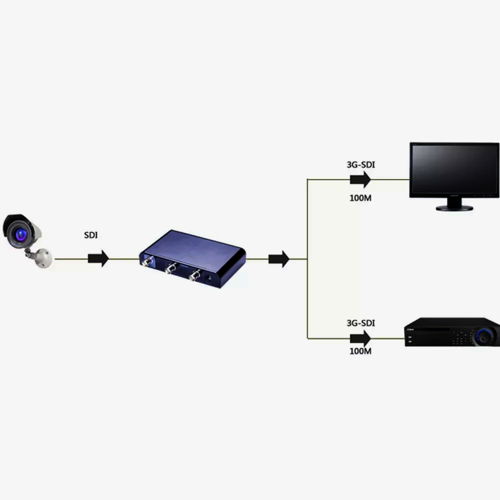Lenkeng SDHD3G Спліттер 1:2 для SD/HD/3G-SDI, два вихода, BNC розapos;єм, 400м, 200м, 100м