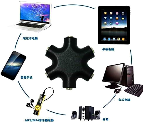 Аудіо спліттер SA-15 1 вхід на 5 виходів 3.5 мм мініджек чорний, AUX-кабель 20 см