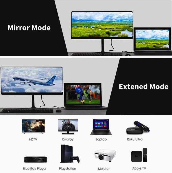 Кабель HDMI 2.1 8K 3 метра, 48Gbps, поддержка CEC, eARC, VRR, HDMIS2.1-8K-MM-03