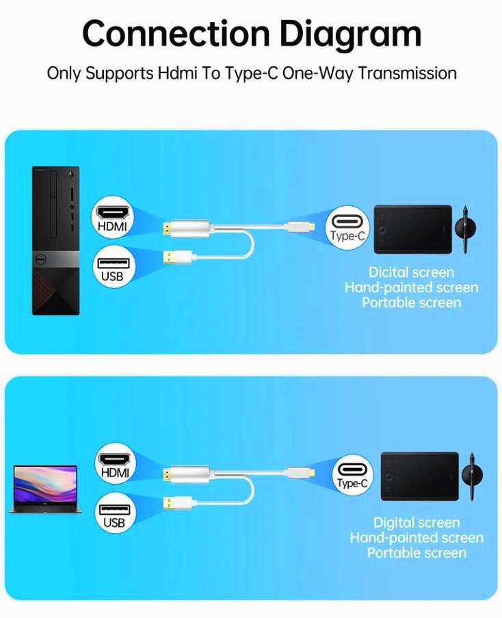 Кабель HDMI 2м I-Taki 4K 60Hz USB Type-C для подключения мониторов и телевизоров