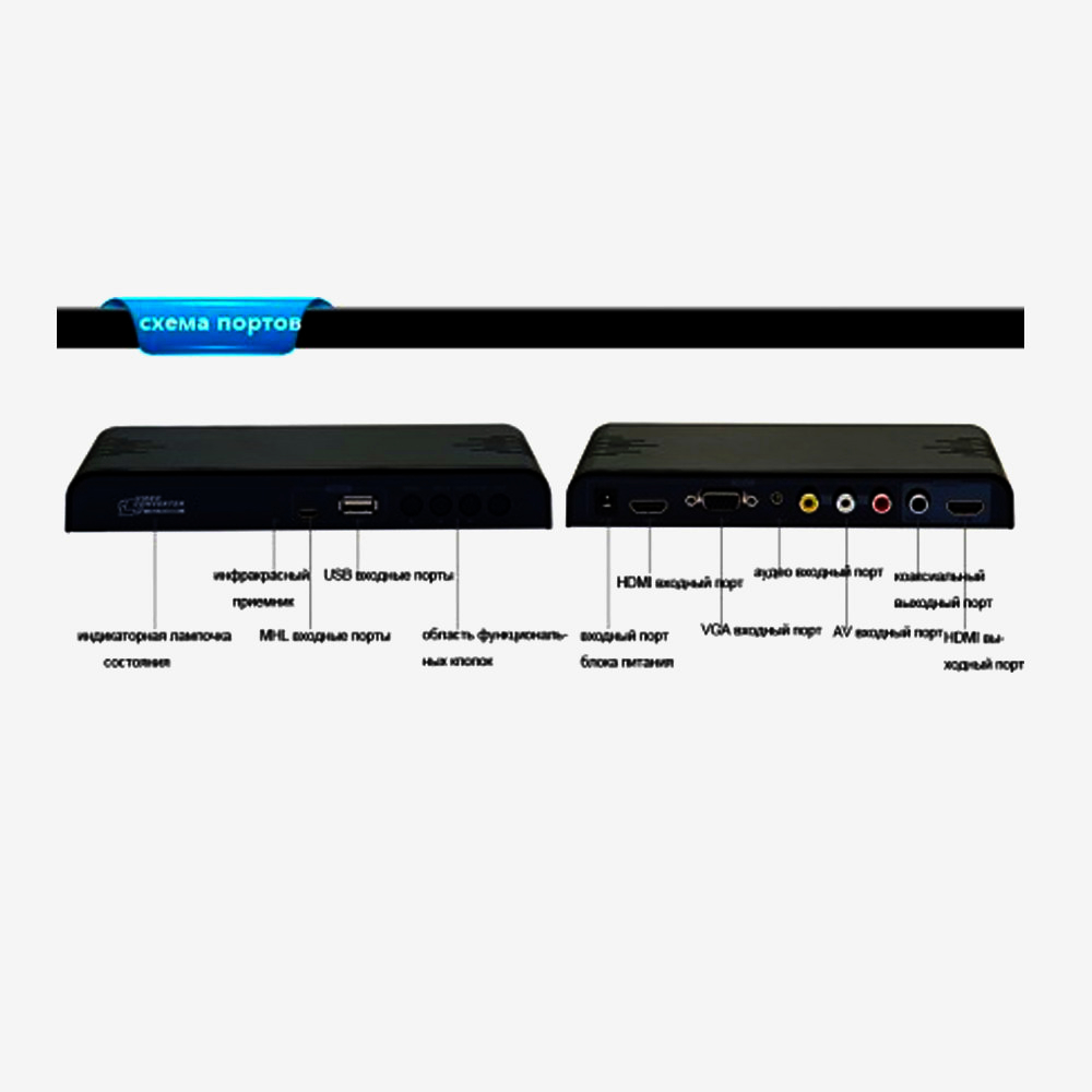 Универсальный HDMI конвертер Lenkeng LKV391MINI, 8 каналов, поддержка 3D, USB, VGA, AV