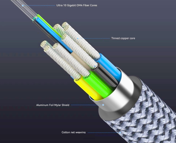 Кабель HDMI 2.1 8K 3м, 48Gbps, графит, HDR10+, для ТВ и игровых консолей