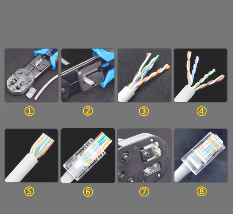 Коннектор RJ-45 Hyperline, 1 м, проходной, для многожильных и цельных жил, Cat 5e, прозрачный