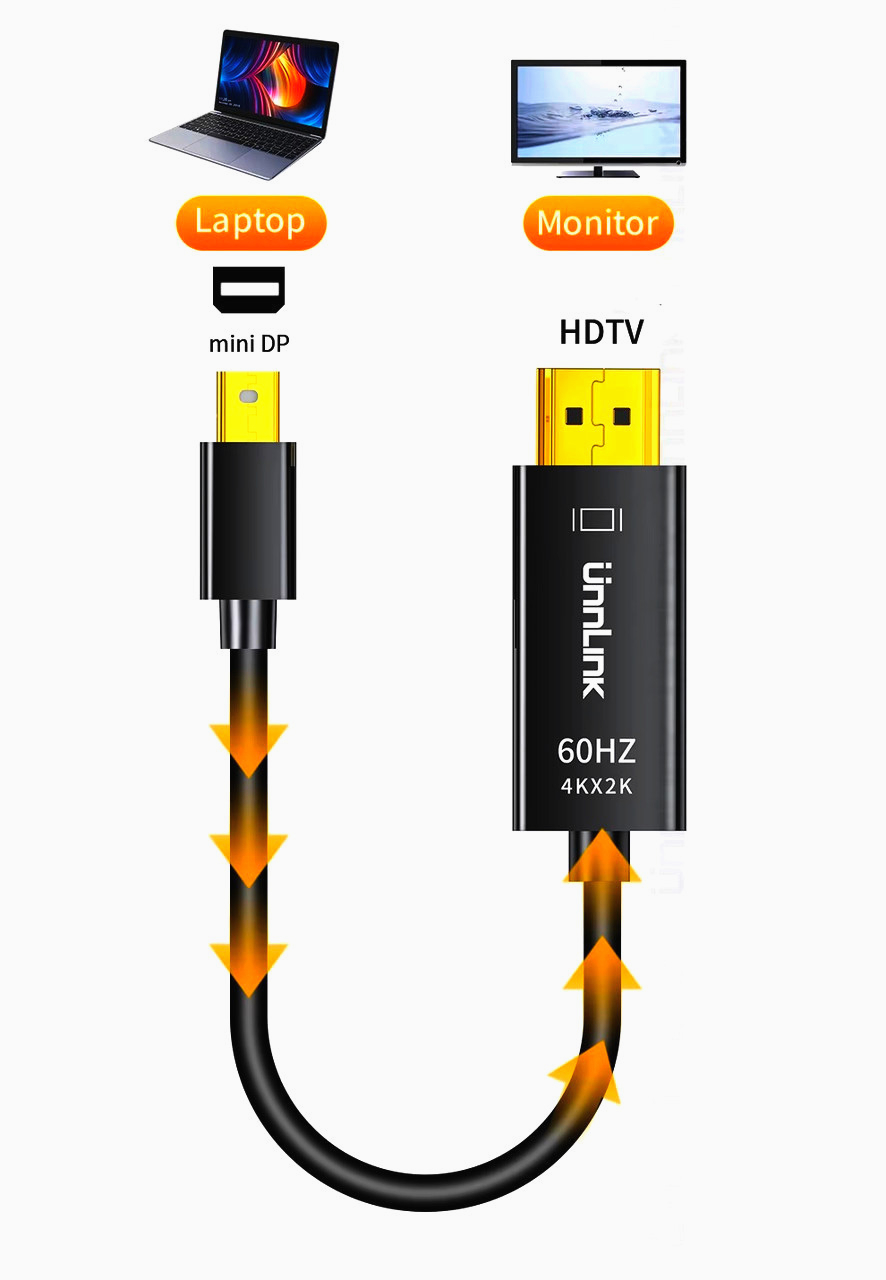 Кабель Monoprice Mini DisplayPort 1.2a > HDMI 4K, 1.8м, 21.6 Гбит/с, позолота для комп'ютерів