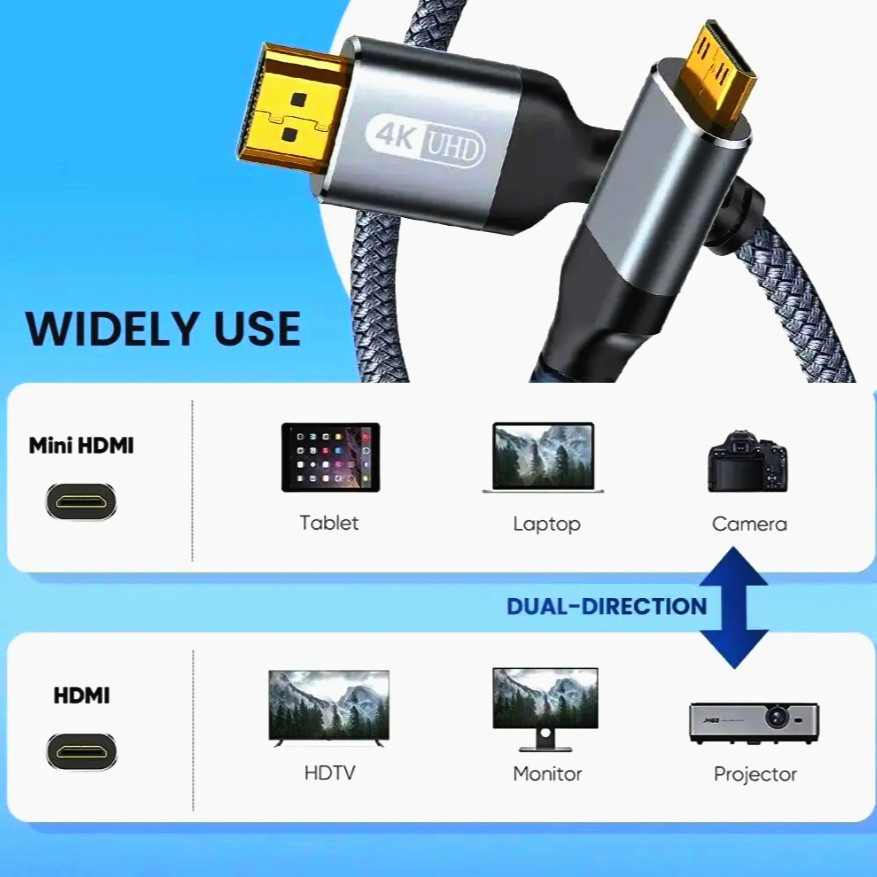 Кабель HDMI 2.1 8K 5м, поддержка 48 Гбит/с, штекер тип A, универсальный мультимедийный