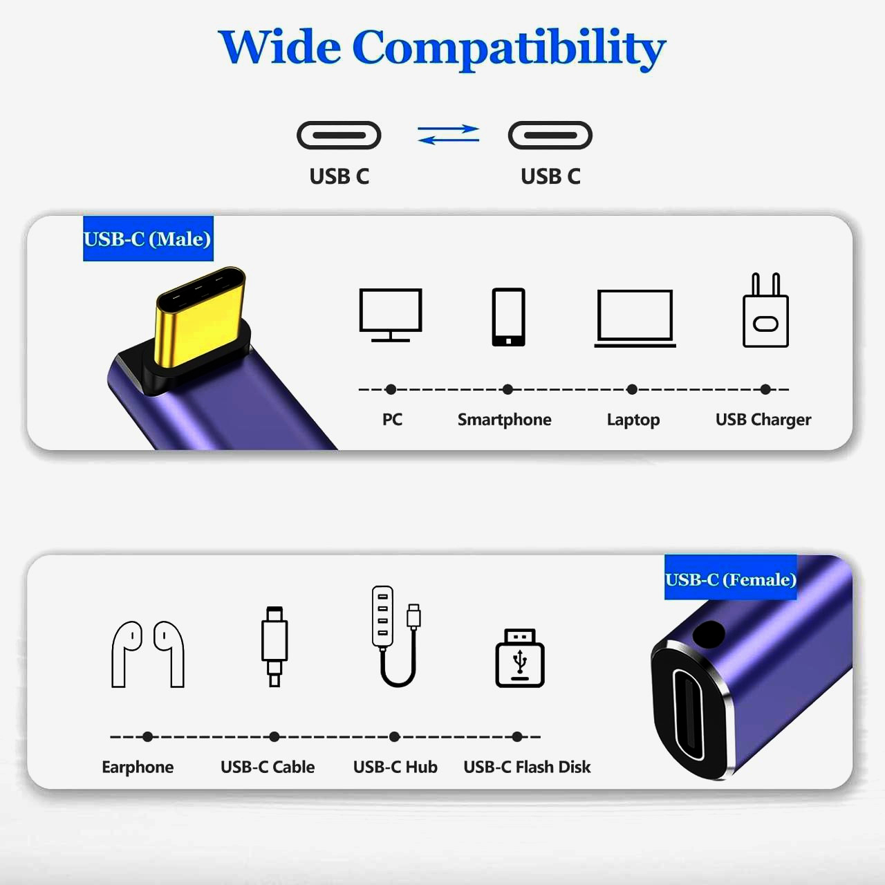 Адаптер USB-C 4.0 I-Taki 40 Гбіт/с, 4K@60Hz, PD 240 Вт, алюмінієвий, кутовий, LED індикатор