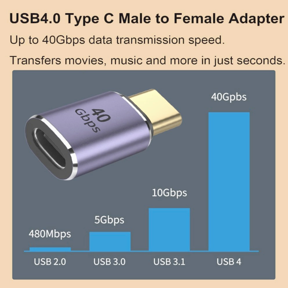 I-Taki Адаптер USB-C 4.0, прохідний, гніздо USB-C - штекер USB-C, компактний, Південна Корея